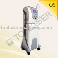 Portable IPL and RF Equipment